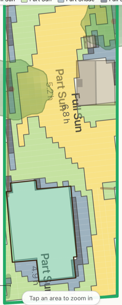 Sun and shade zones computed across the yard